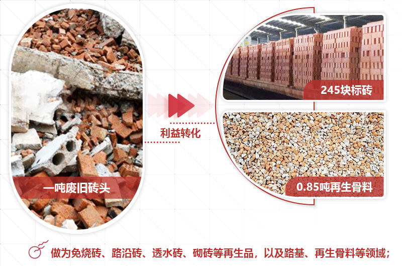 廢磚頭粉碎后用處較多 廢磚頭粉碎后用處較多